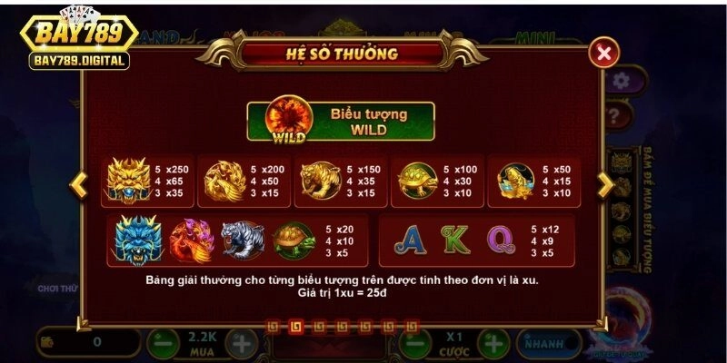 Những biểu tượng trả thưởng có hệ số nhân vô cùng hấp dẫn