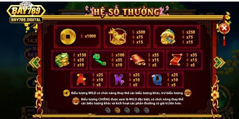 Hệ số trả thưởng đa dạng và quỹ hũ cực khủng lên đến hàng trăm triệu đồng