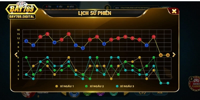 Các cửa cược có tỷ lệ trả thưởng cực kỳ hấp dẫn cao nhất lên đến 1 ăn 181