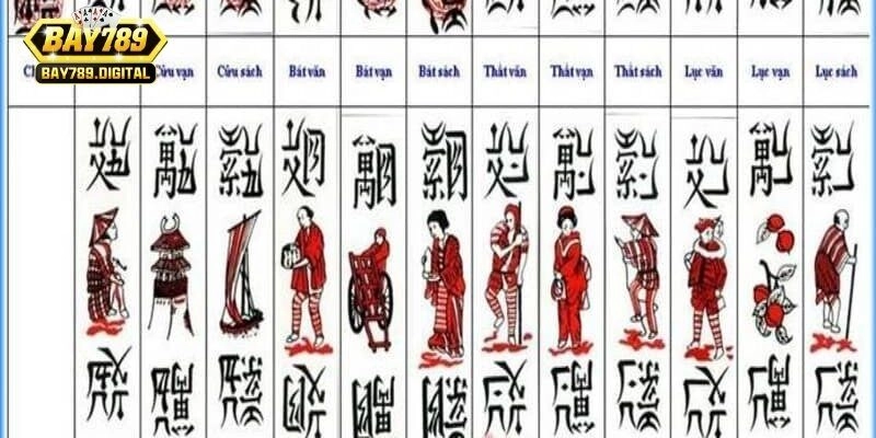 Tất tần tật về các bước chơi, cách đặt cược và lỗi phạt