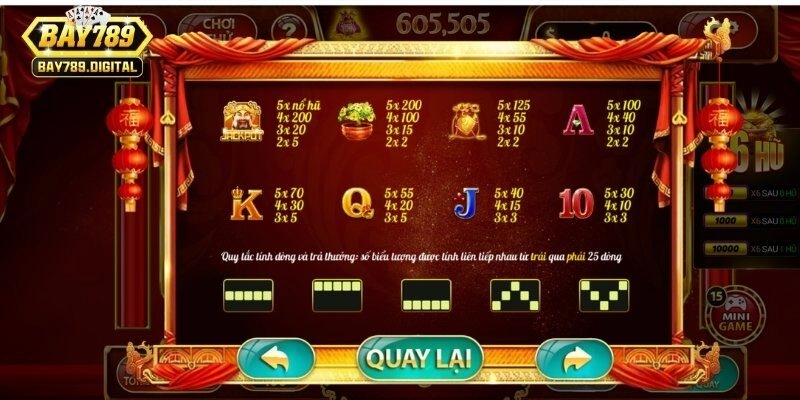 Hệ số trả thưởng đa dạng với giá trị khủng