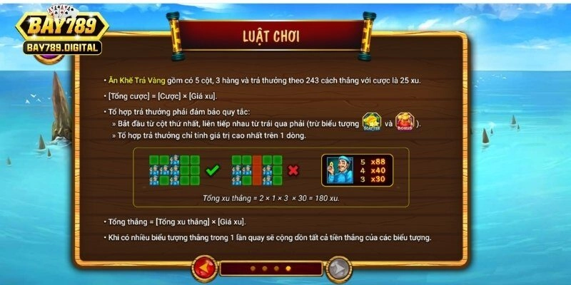 Tổng hợp các biểu tượng trả thưởng xuất hiện trong guồng quay